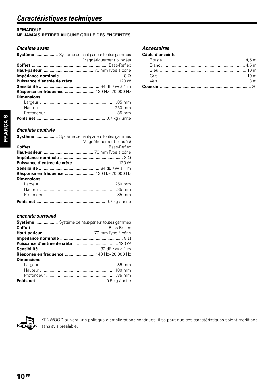 Caractéristiques techniques | Kenwood KS-2200HT User Manual | Page 10 / 28