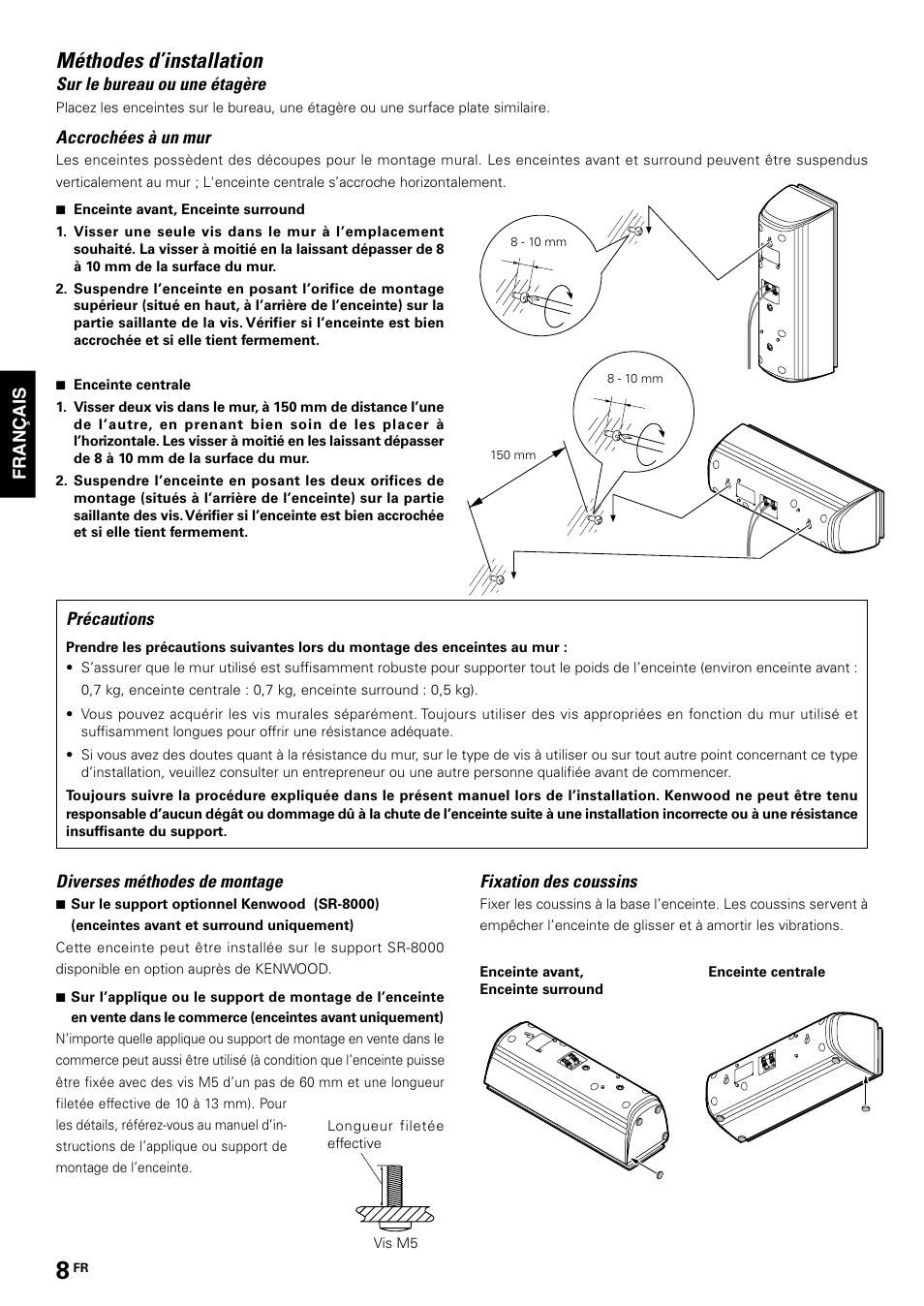 Méthodes d’installation | Kenwood KS-2200HT User Manual | Page 8 / 28