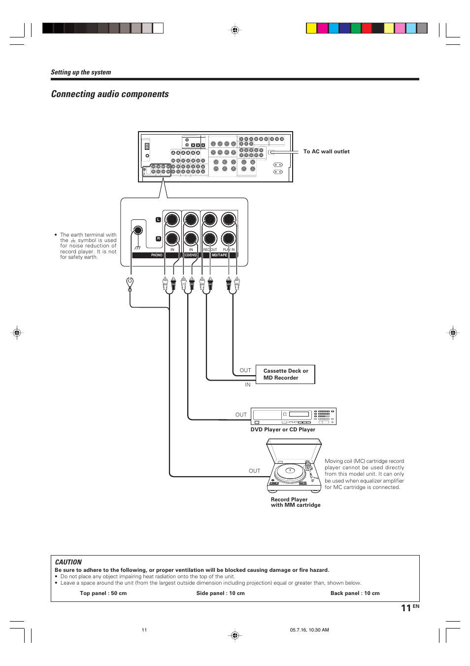Connecting audio components, Setting up the system, Caution | Kenwood KRF-X9090D User Manual | Page 11 / 64