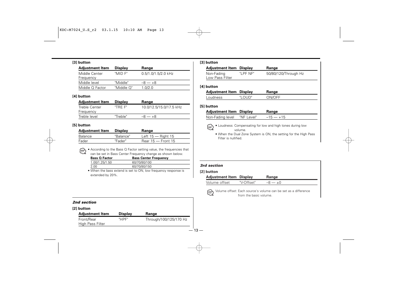 Kenwood KDC-7024 User Manual | Page 13 / 52