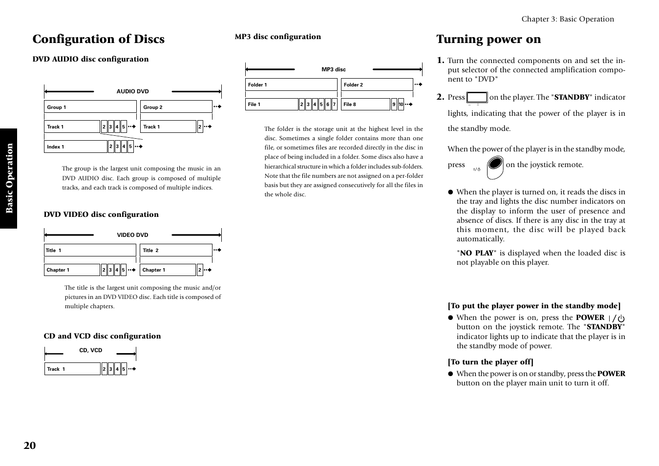 Configuration of discs, Turning power on, Basic operation | Kenwood DV-5700 User Manual | Page 20 / 76