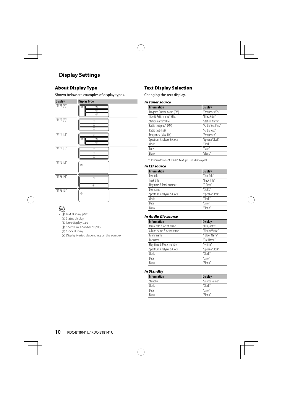 Display settings, About display type, Text display selection | Kenwood KDC-BT8041U User Manual | Page 10 / 48