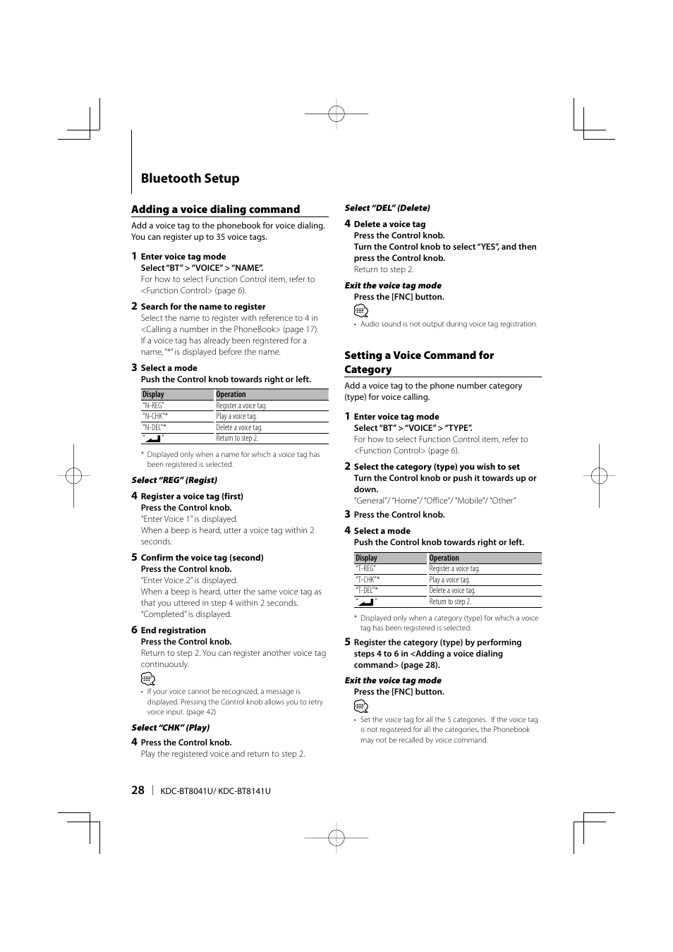 Bluetooth setup | Kenwood KDC-BT8041U User Manual | Page 28 / 48