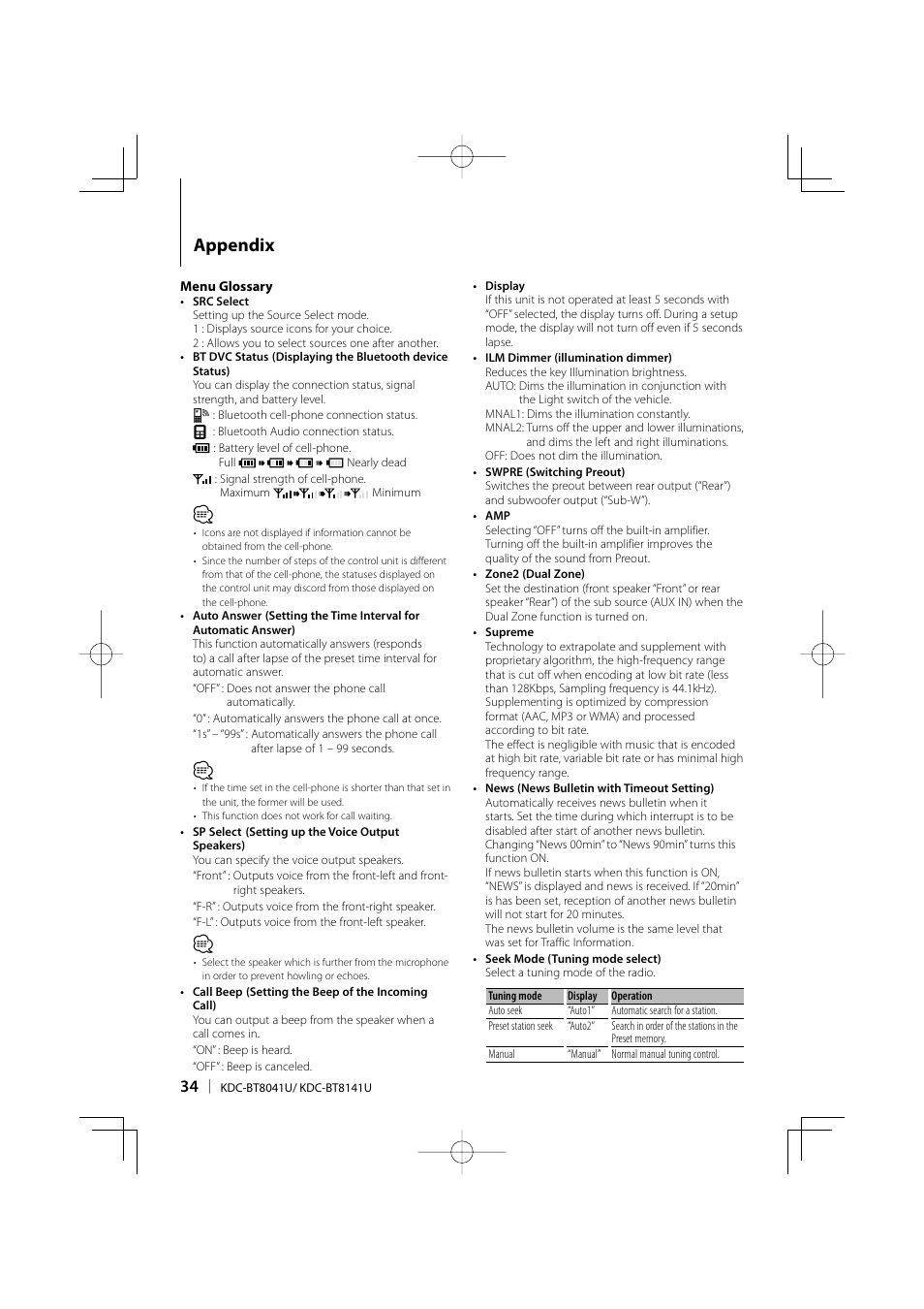 Appendix | Kenwood KDC-BT8041U User Manual | Page 34 / 48