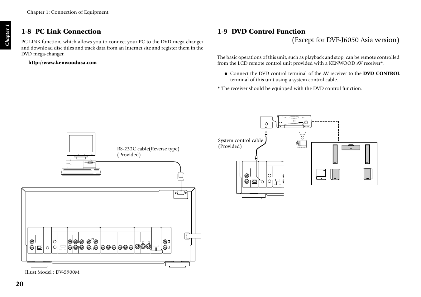 8 pc link connection, 9 dvd control function | Kenwood DVF-J6050 User Manual | Page 20 / 96