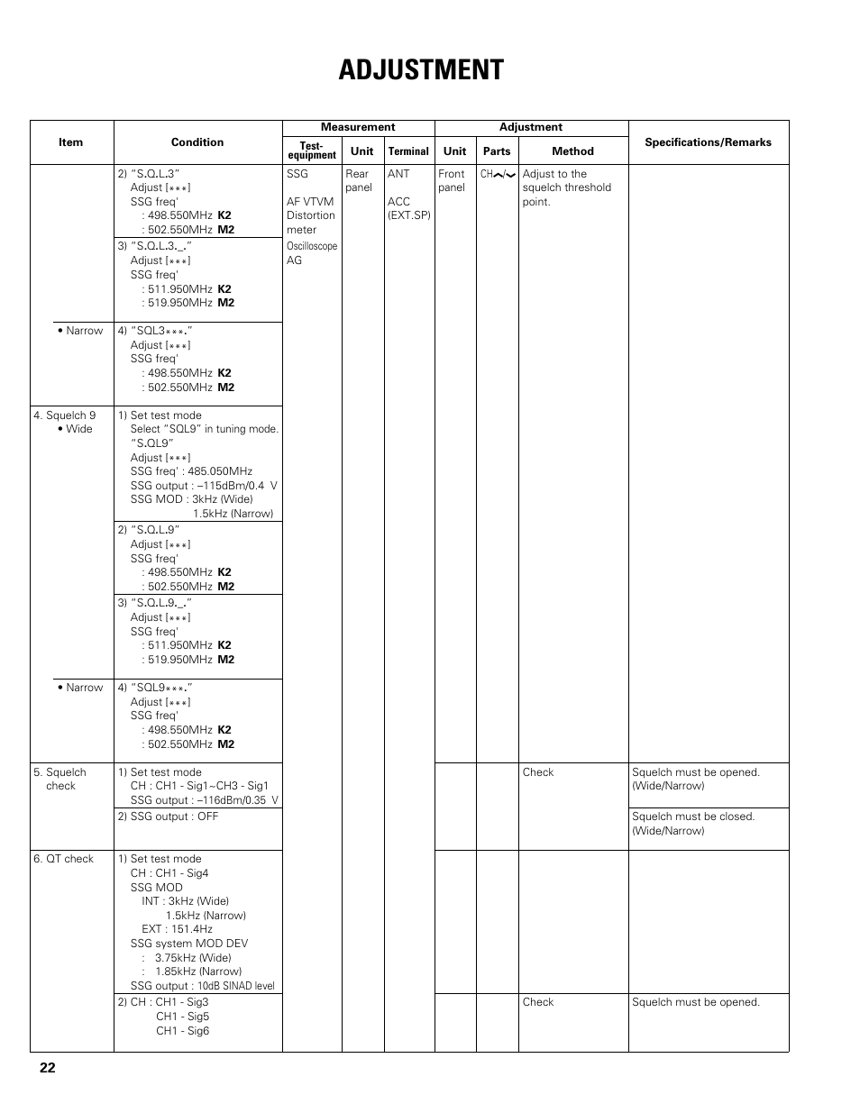 Adjustment | Kenwood TK-862G User Manual | Page 22 / 36