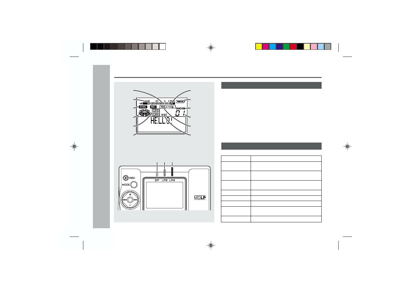 Important introduction, Names of controls and indicators (continued) | Kenwood MD-MT877W User Manual | Page 8 / 60