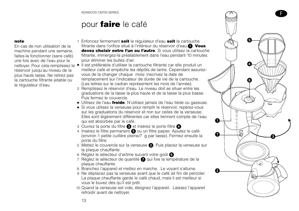 Pour faire le café | Kenwood AQUAMATIK CM750 User Manual | Page 15 / 28