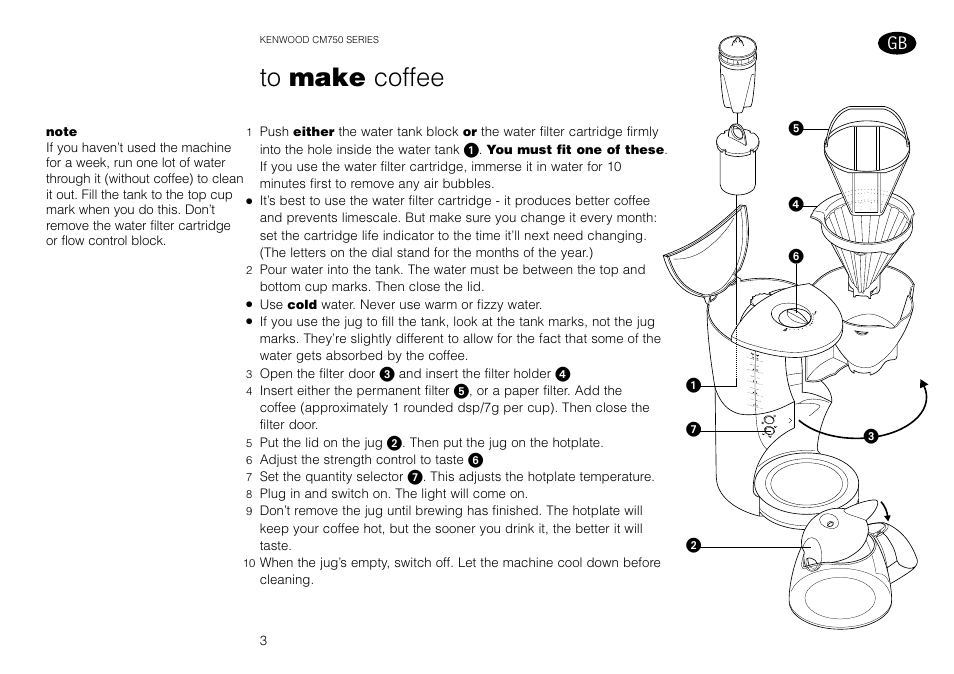 Kenwood AQUAMATIK CM750 User Manual | Page 5 / 28