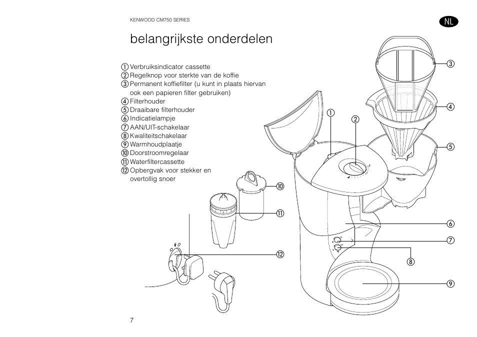 Belangrijkste onderdelen | Kenwood AQUAMATIK CM750 User Manual | Page 9 / 28