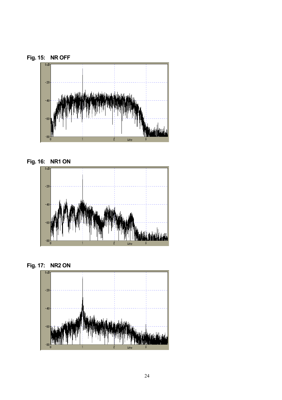 Kenwood TS-480 User Manual | Page 24 / 59