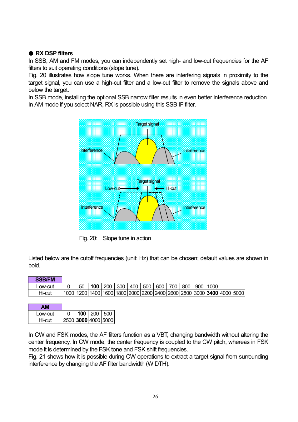Kenwood TS-480 User Manual | Page 26 / 59