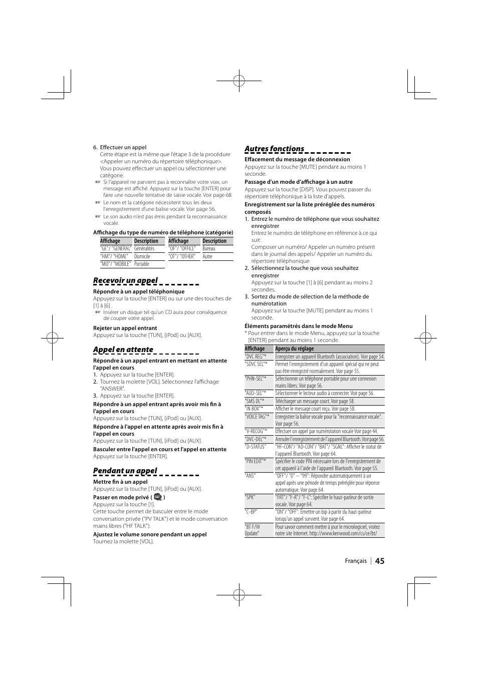 Recevoir un appel, Appel en attente, Pendant un appel | Autres fonctions | Kenwood KCA-BT300 User Manual | Page 45 / 104