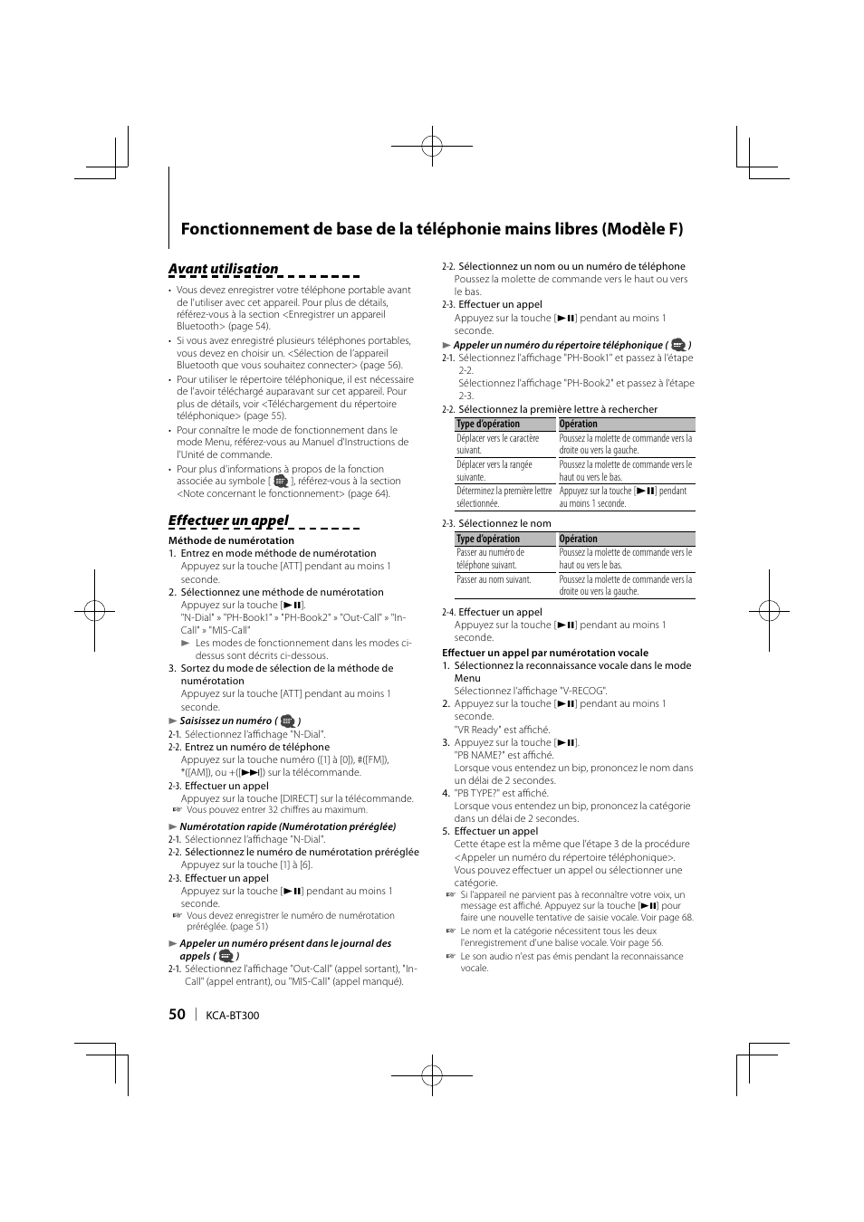 Avant utilisation, Effectuer un appel | Kenwood KCA-BT300 User Manual | Page 50 / 104
