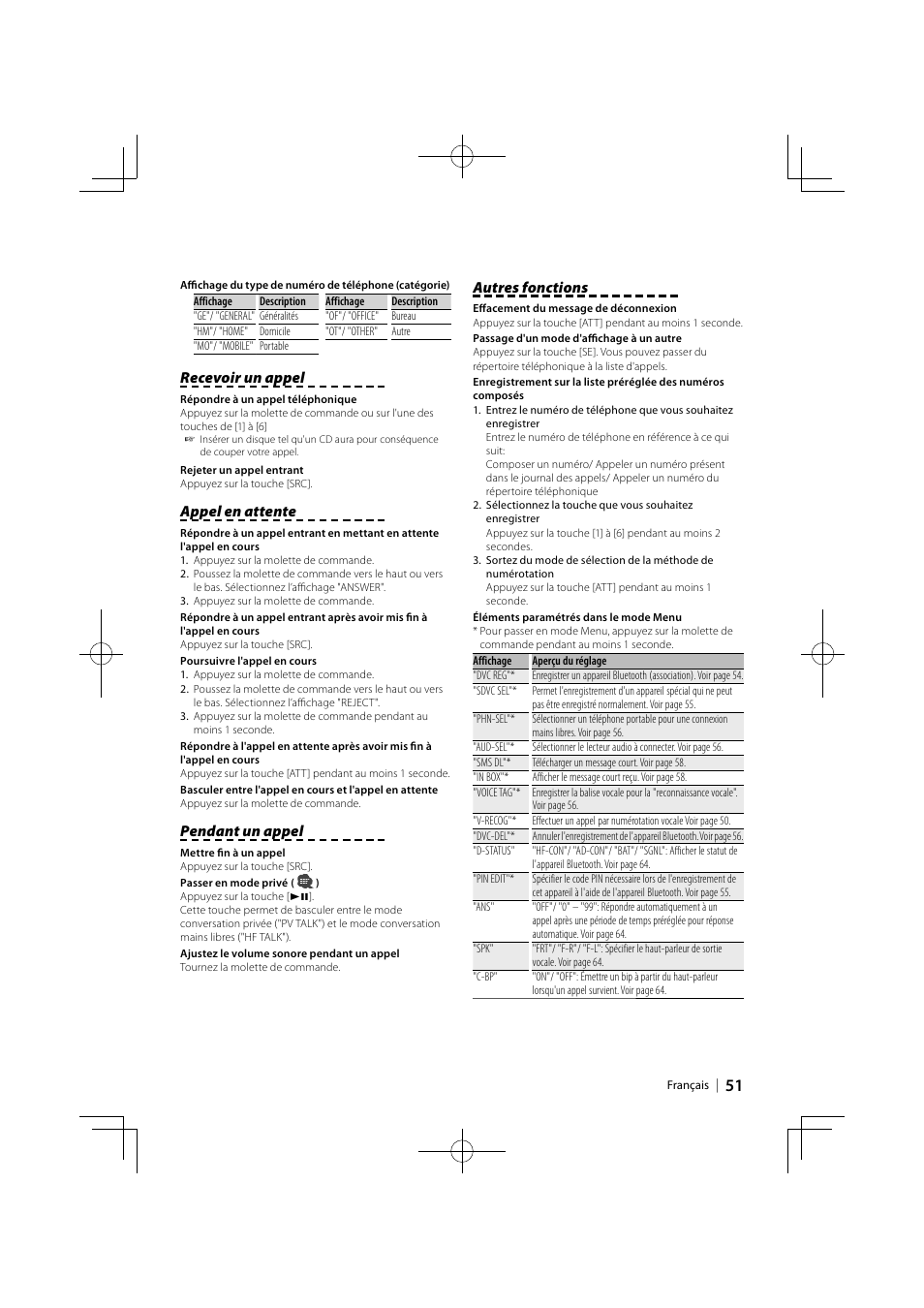 Recevoir un appel, Appel en attente, Pendant un appel | Autres fonctions | Kenwood KCA-BT300 User Manual | Page 51 / 104