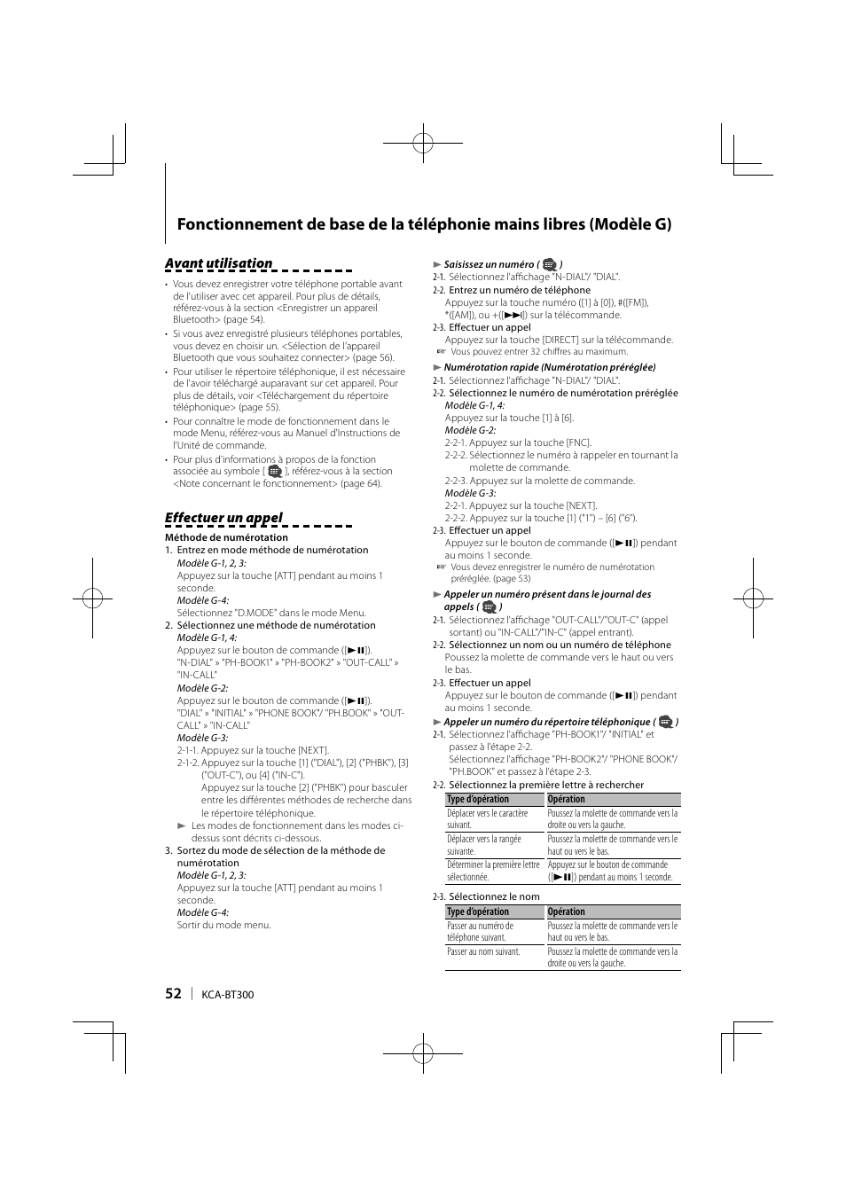 Avant utilisation, Effectuer un appel | Kenwood KCA-BT300 User Manual | Page 52 / 104