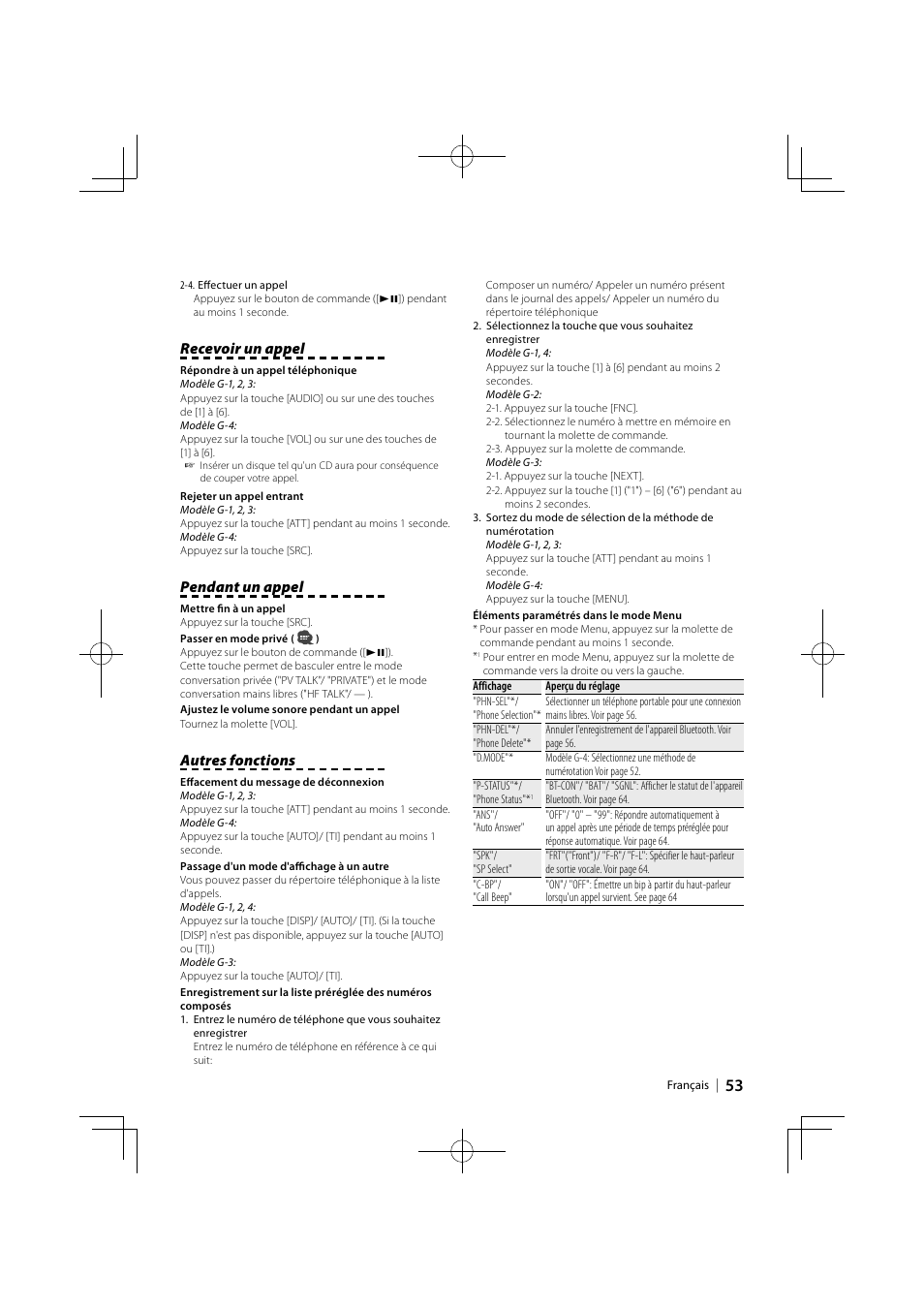 Recevoir un appel, Pendant un appel, Autres fonctions | Kenwood KCA-BT300 User Manual | Page 53 / 104