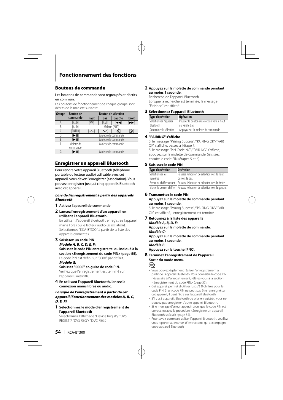 Fonctionnement des fonctions | Kenwood KCA-BT300 User Manual | Page 54 / 104