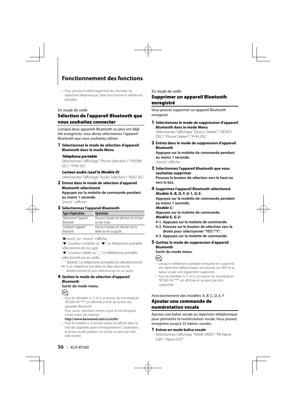 Fonctionnement des fonctions | Kenwood KCA-BT300 User Manual | Page 56 / 104