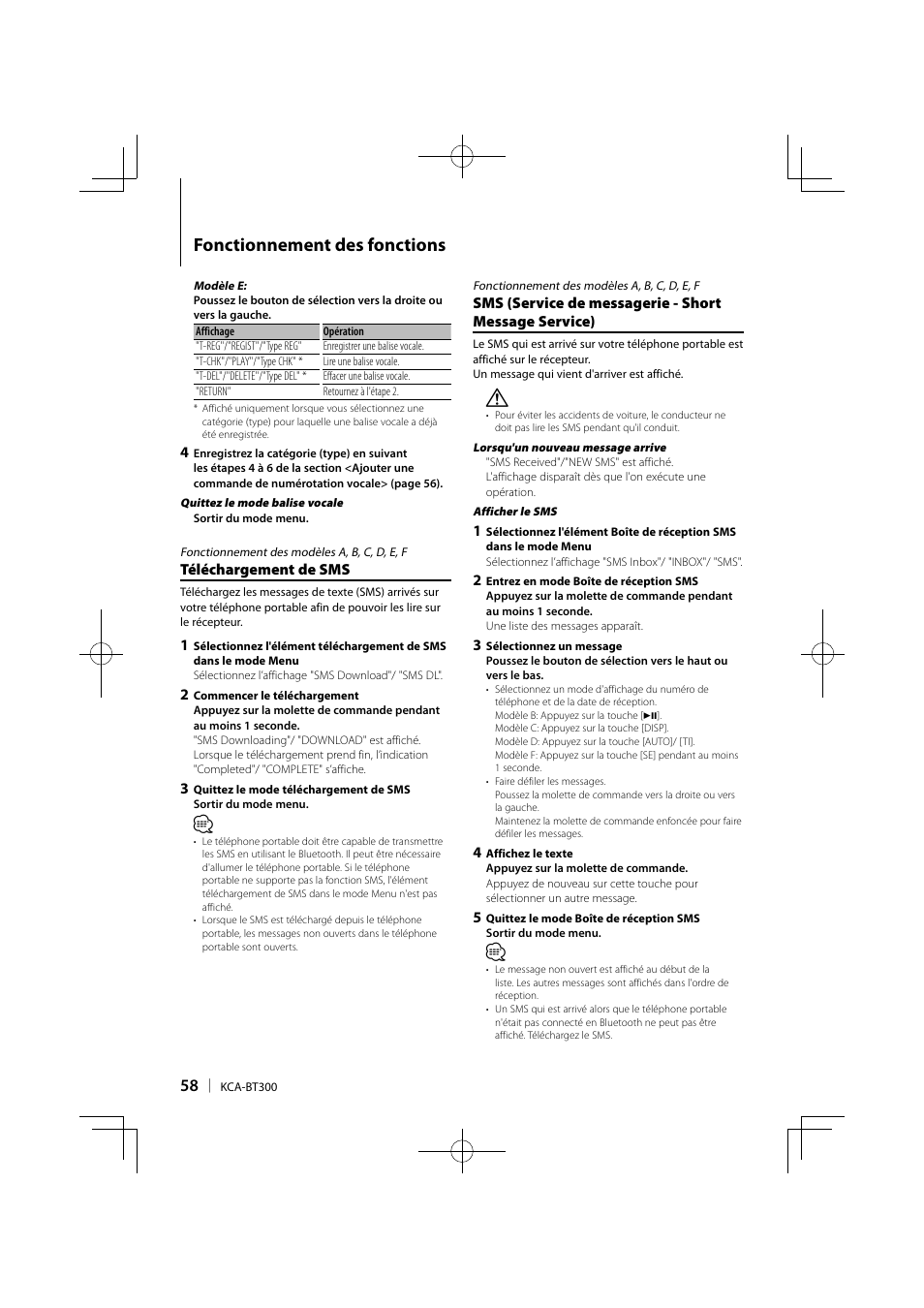 Fonctionnement des fonctions | Kenwood KCA-BT300 User Manual | Page 58 / 104