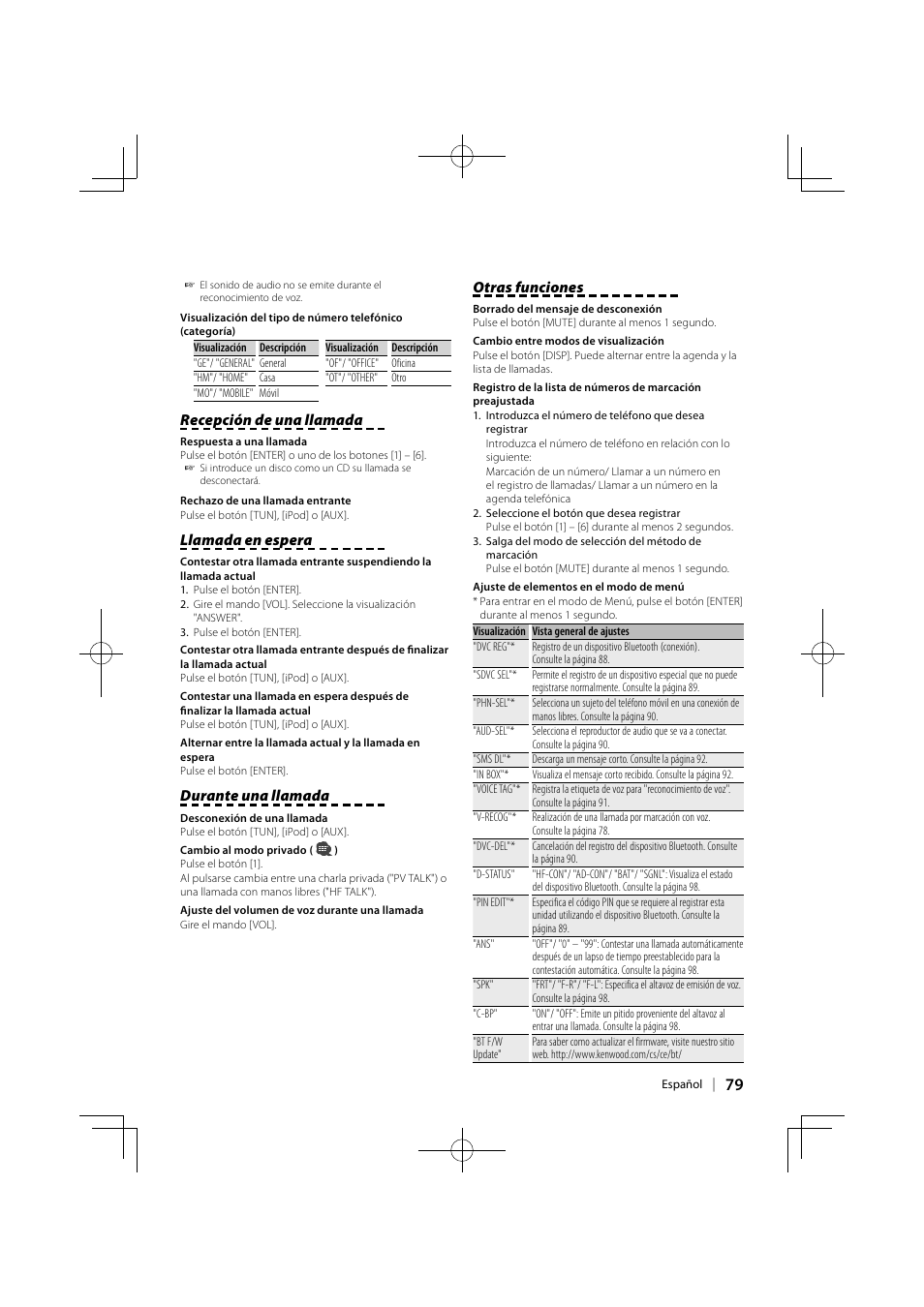 Recepción de una llamada, Llamada en espera, Durante una llamada | Otras funciones | Kenwood KCA-BT300 User Manual | Page 79 / 104