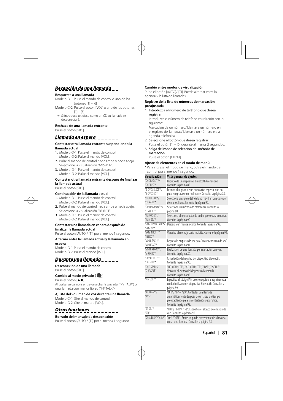 Recepción de una llamada, Llamada en espera, Durante una llamada | Otras funciones | Kenwood KCA-BT300 User Manual | Page 81 / 104