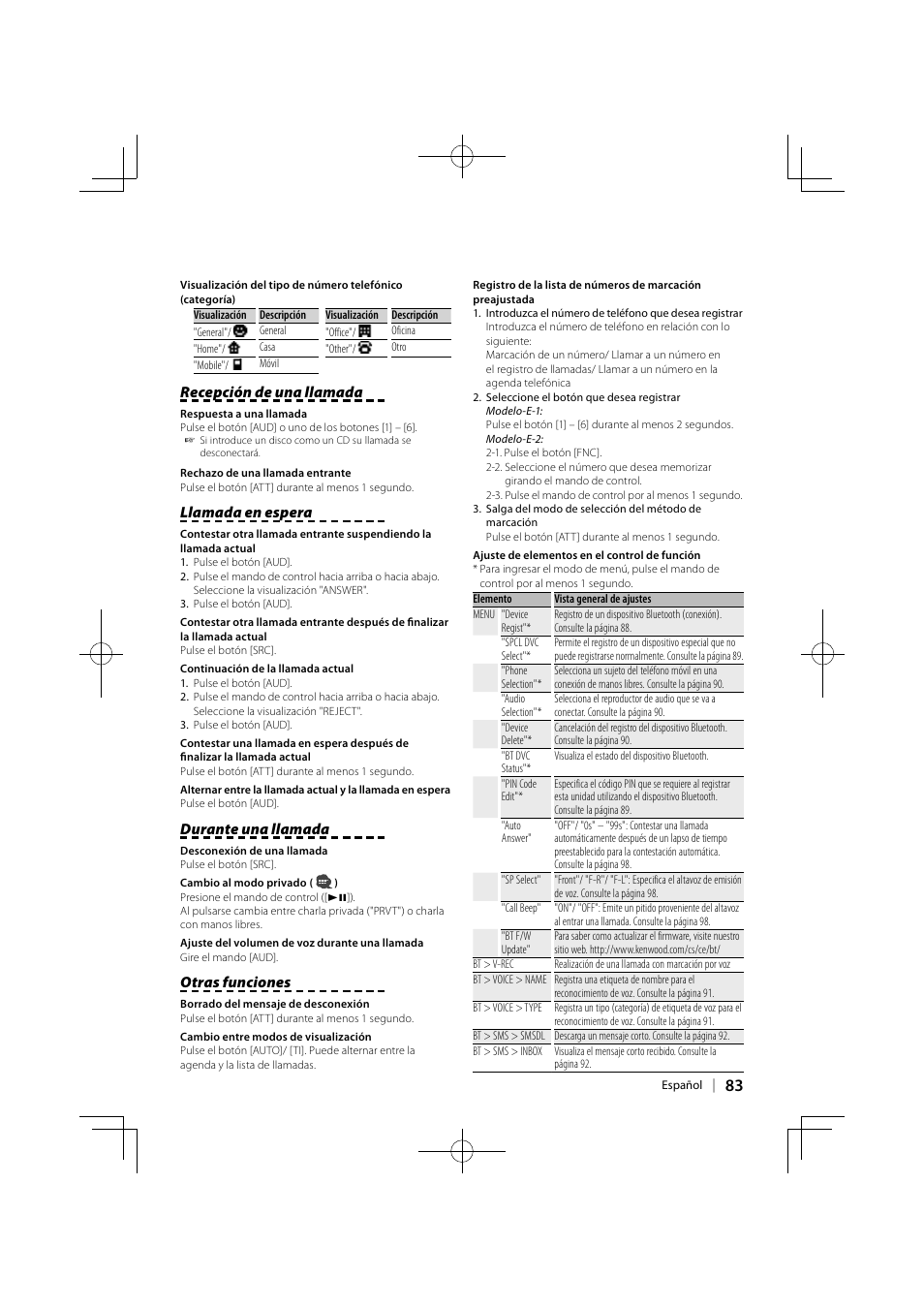 Recepción de una llamada, Llamada en espera, Durante una llamada | Otras funciones | Kenwood KCA-BT300 User Manual | Page 83 / 104