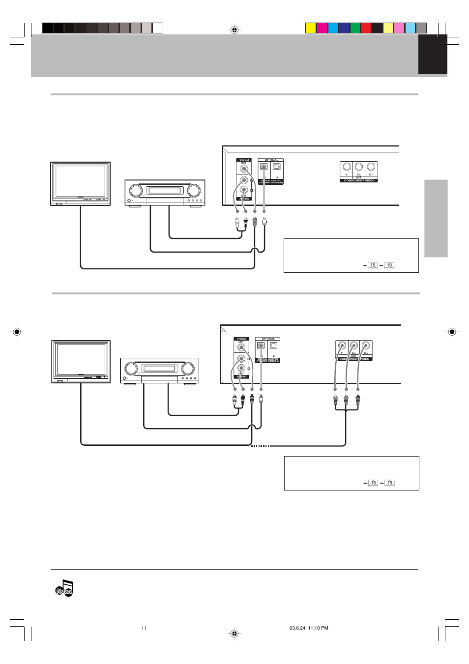 System connections, Preparations, Digital surround amplifier (kaf-s500) | Kenwood DVF-S500 User Manual | Page 11 / 40