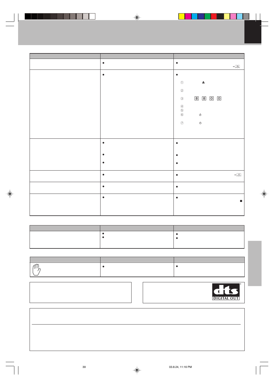 Dvd player unit, Remote control unit, Inhibition icon | Kenwood DVF-S500 User Manual | Page 39 / 40