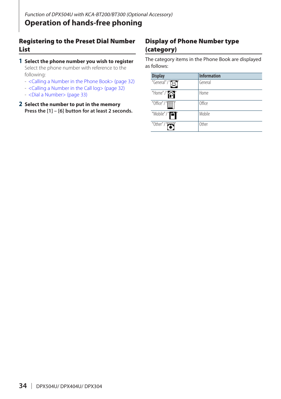 Registering to the preset dial number list, Display of phone number type (category), Operation of hands-free phoning | Kenwood DPX304 User Manual | Page 34 / 79
