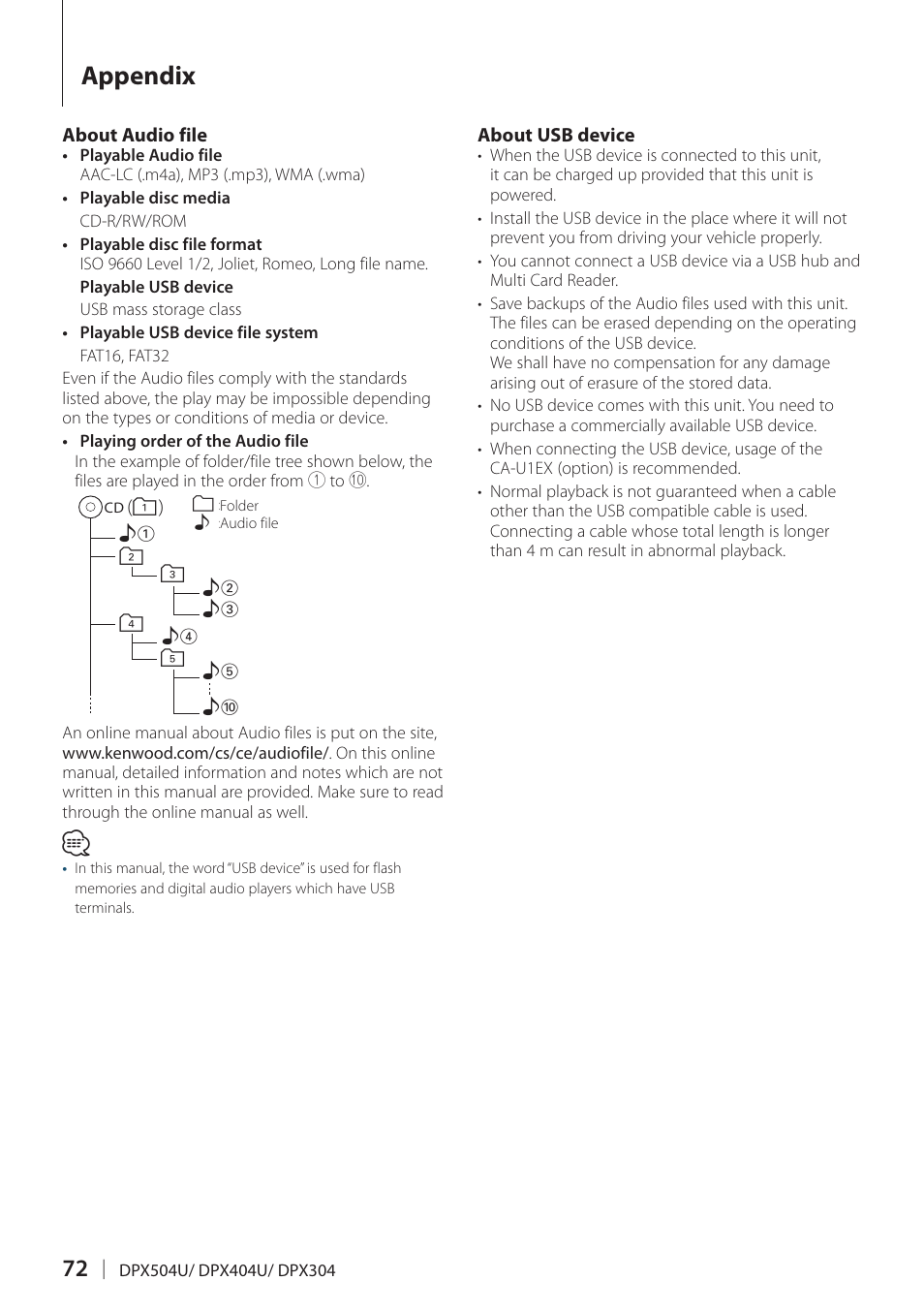 Appendix | Kenwood DPX304 User Manual | Page 72 / 79