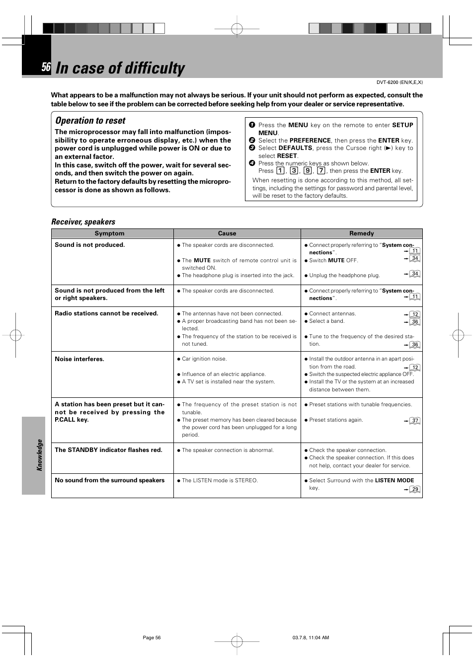 Knowledge, In case of difficulty, Operation to reset | Receiver, speakers | Kenwood DVT-6200 User Manual | Page 56 / 60