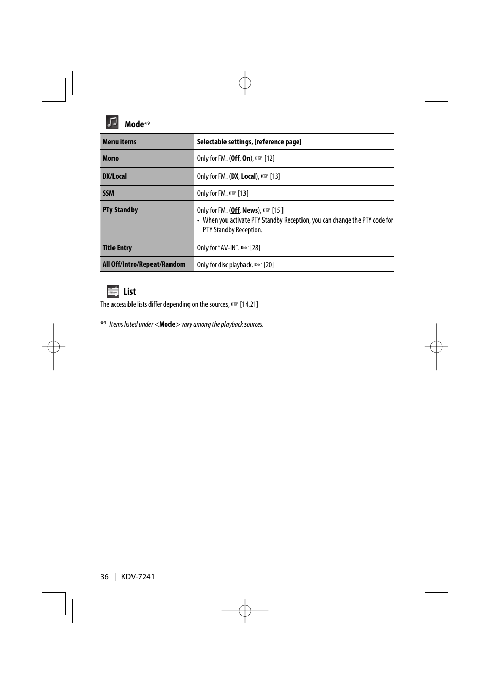 Kenwood KDV-7241 User Manual | Page 36 / 45