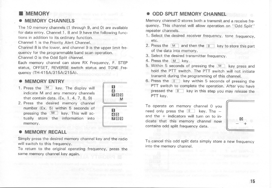 Memory channels, Memory entry, Memory recall | Kenwood TH-415A User Manual | Page 15 / 20