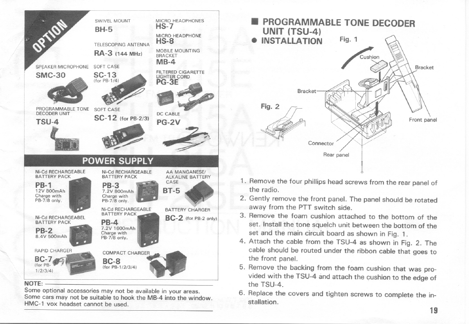 Power supply, Programmable tone decoder | Kenwood TH-415A User Manual | Page 19 / 20