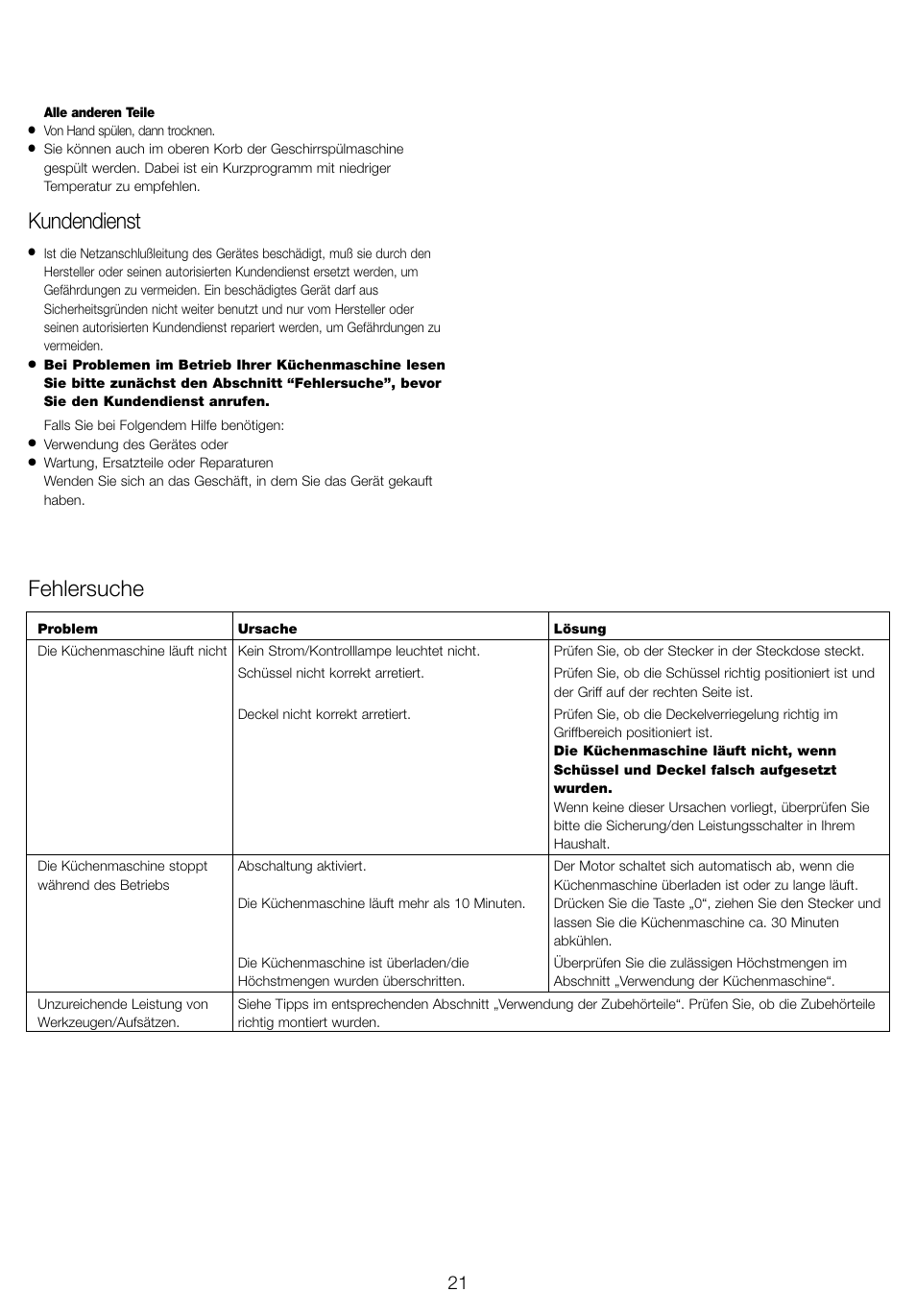 Fehlersuche, Kundendienst | Kenwood FP940 series User Manual | Page 23 / 49