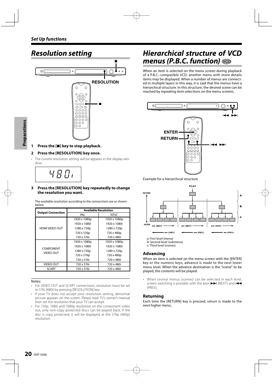 Resolution setting, Set up functions | Kenwood DVF-5500 User Manual | Page 20 / 36
