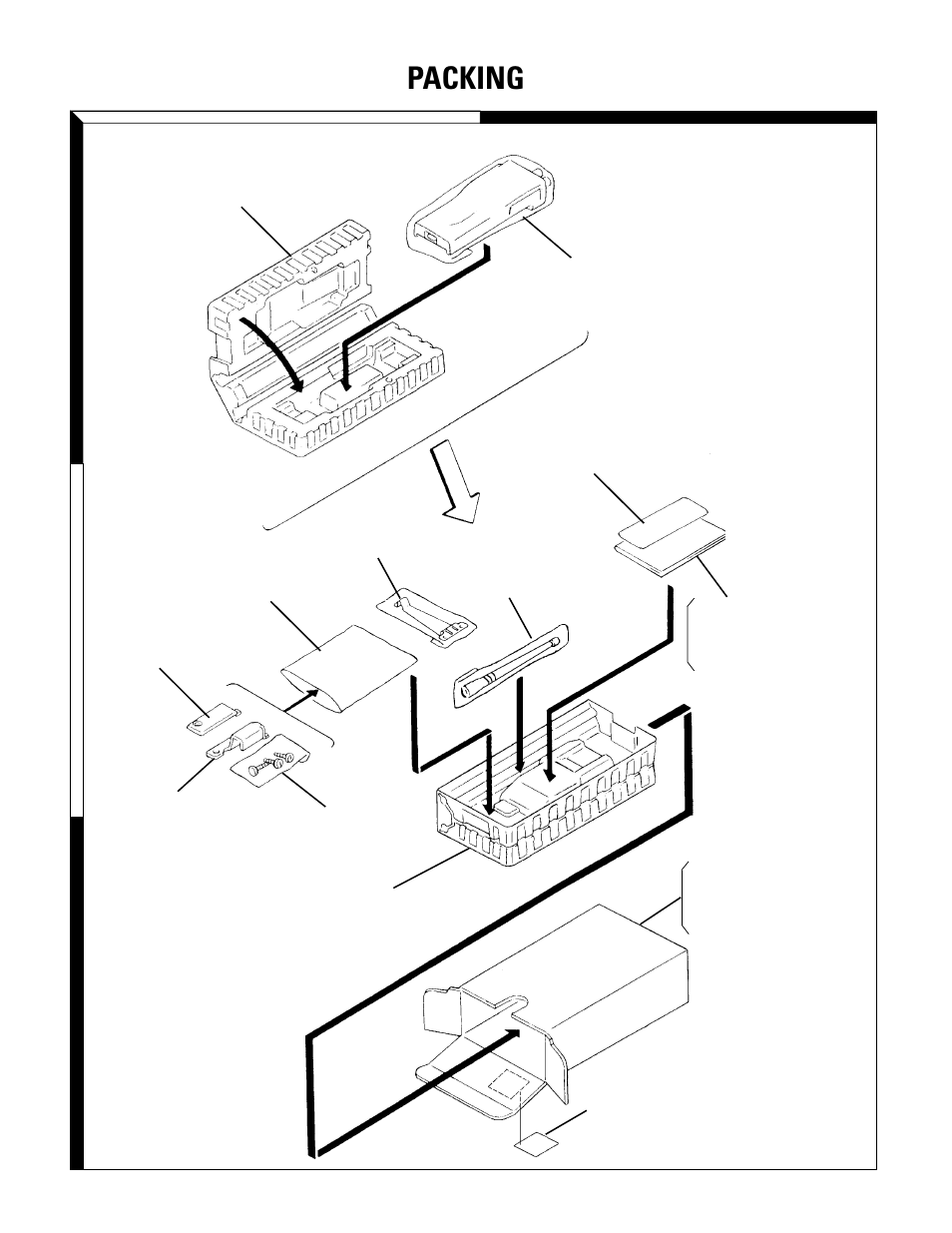 Packing | Kenwood TK-270G User Manual | Page 32 / 50
