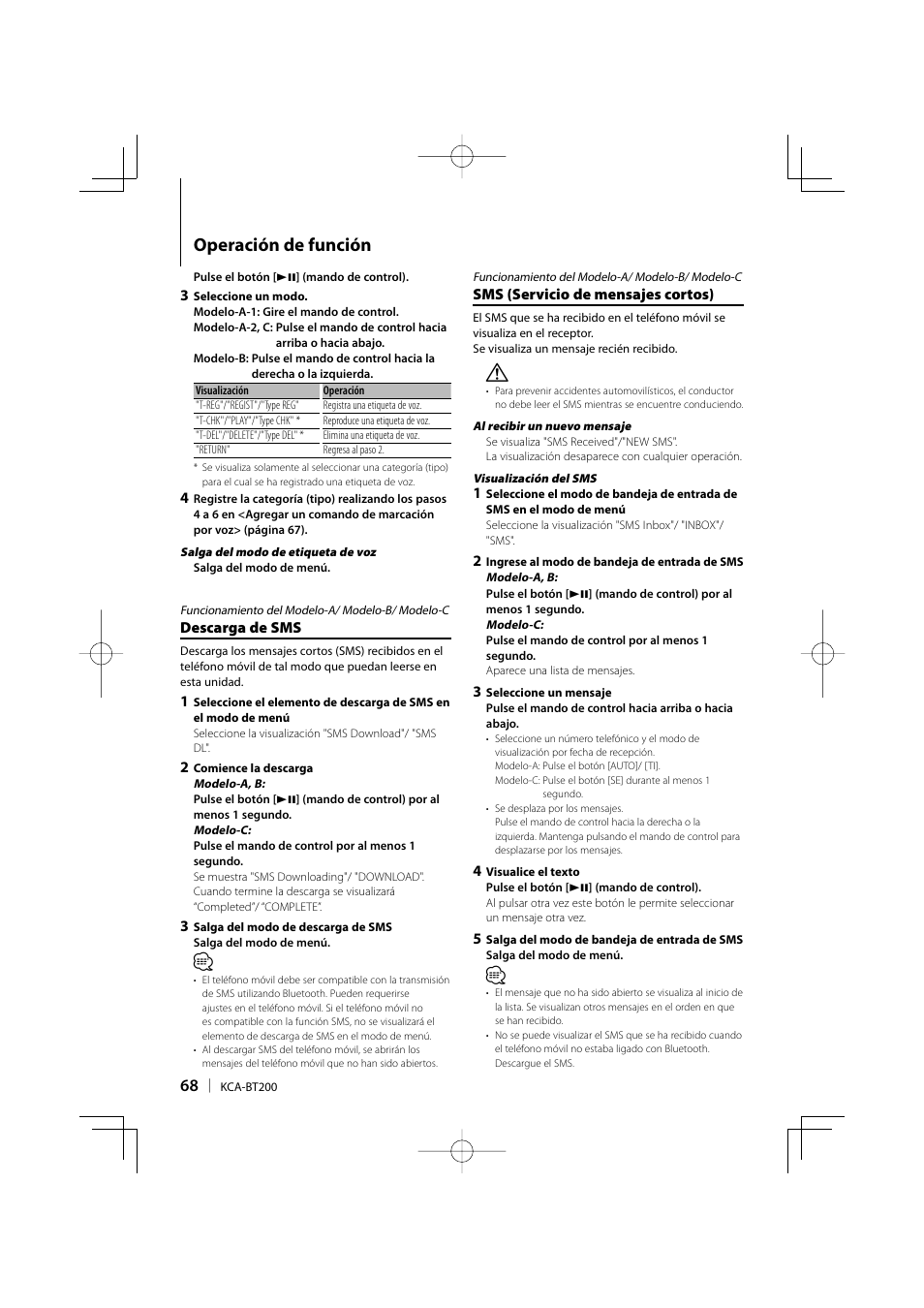 Operación de función | Kenwood KCA-BT200 User Manual | Page 68 / 80