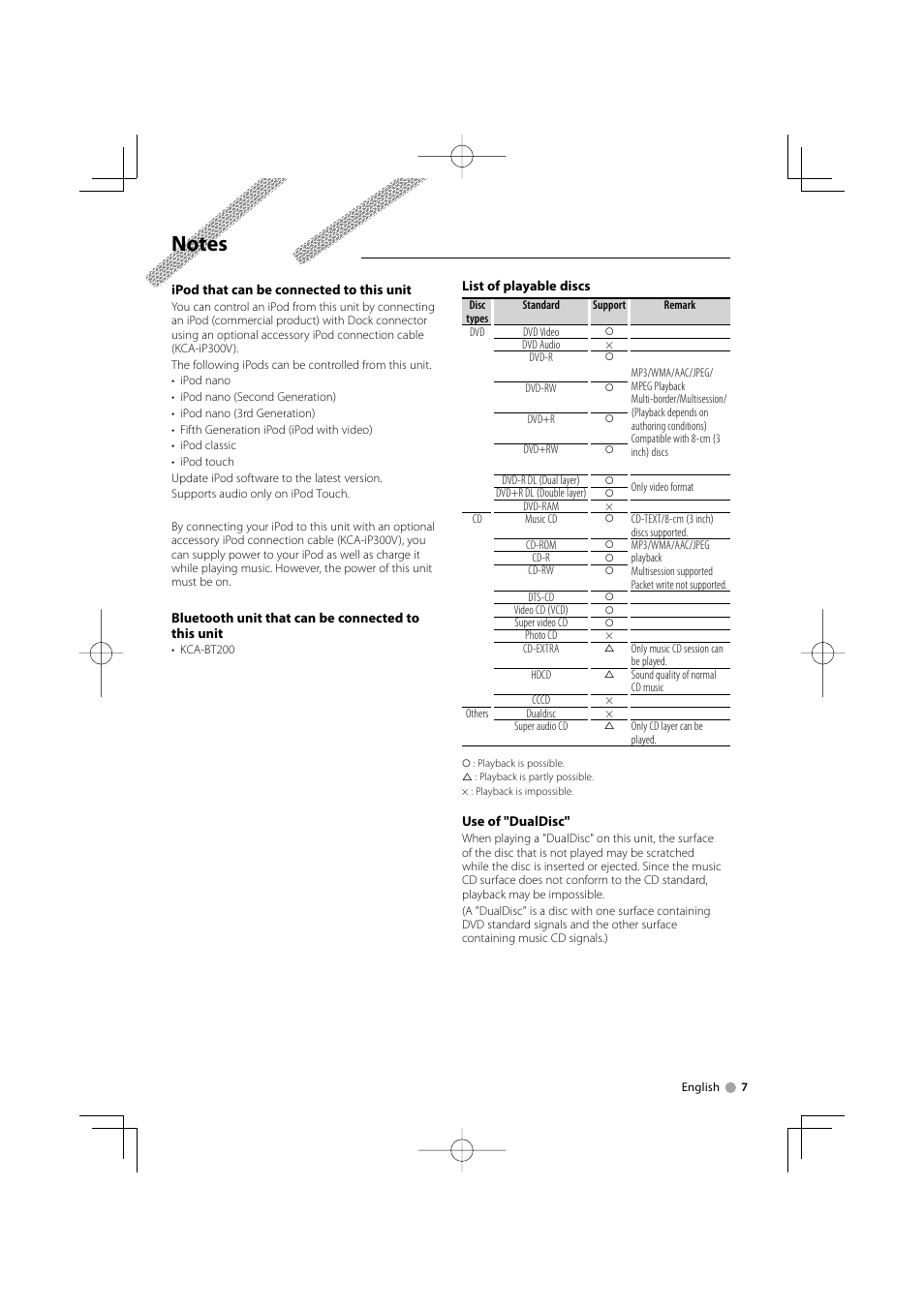 Kenwood DNX7220 User Manual | Page 7 / 100