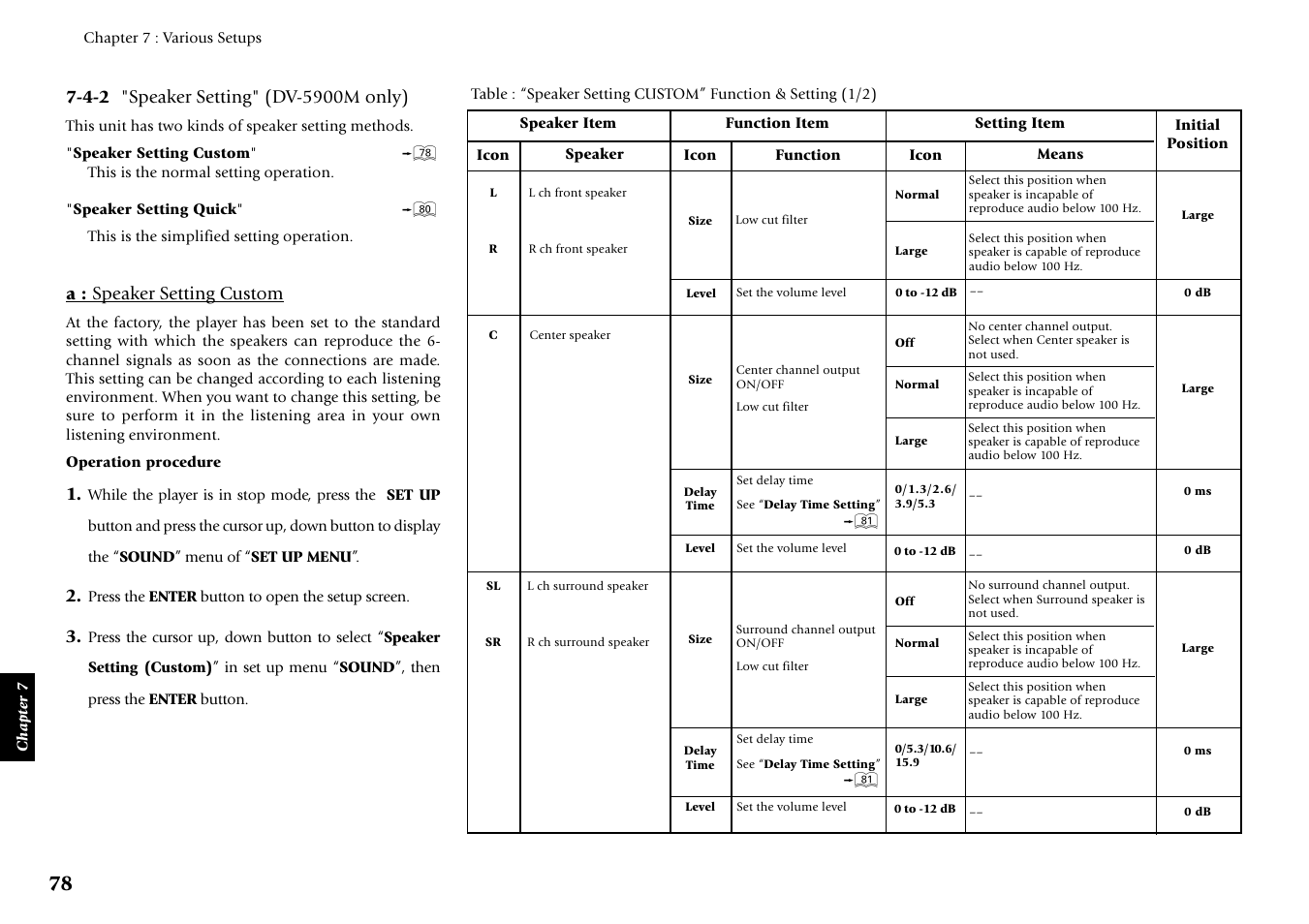 Kenwood DV-5900M User Manual | Page 78 / 96
