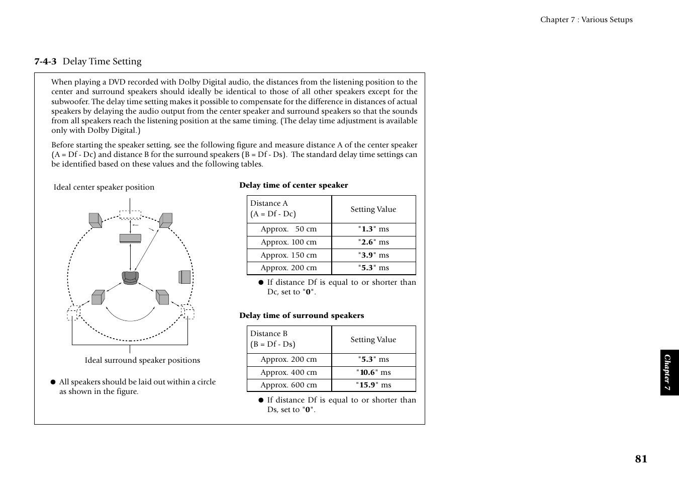 Kenwood DV-5900M User Manual | Page 81 / 96