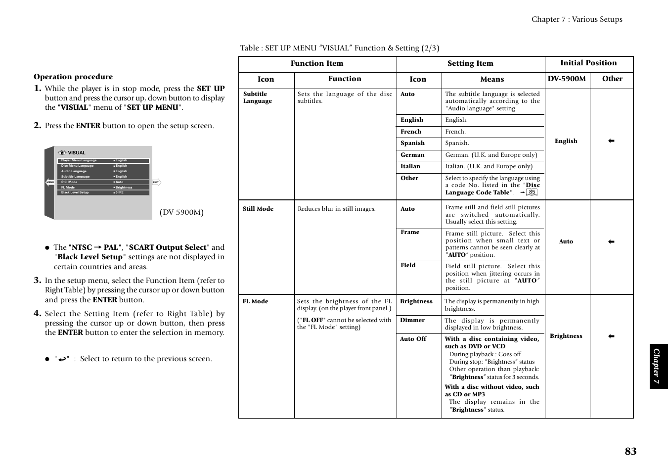 Kenwood DV-5900M User Manual | Page 83 / 96