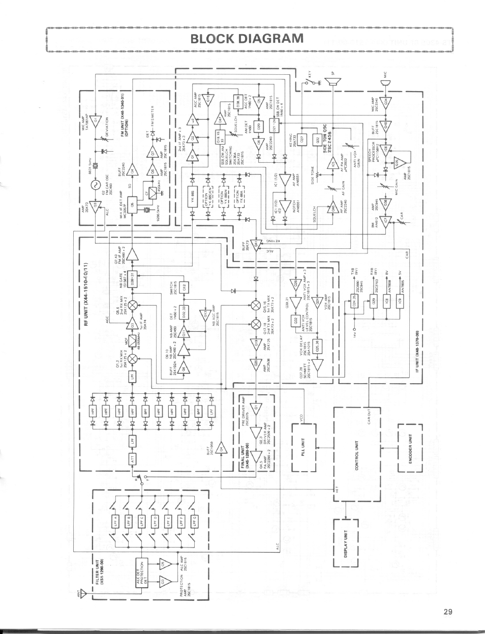 Kenwood TS-430S User Manual | Page 29 / 38