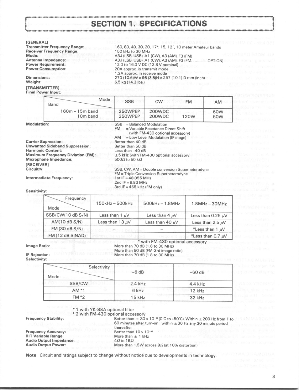 Kenwood TS-430S User Manual | Page 3 / 38