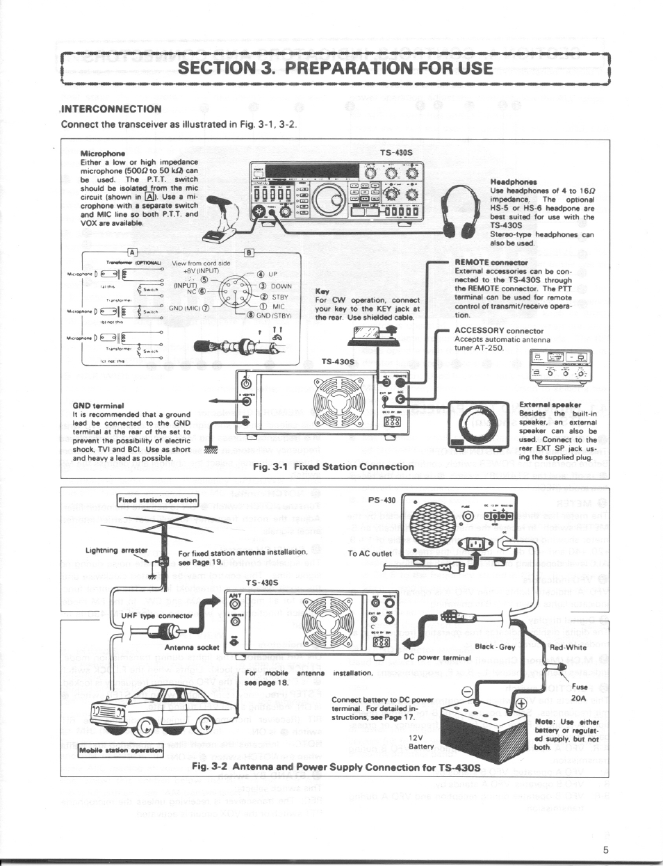 Gno terminal | Kenwood TS-430S User Manual | Page 5 / 38