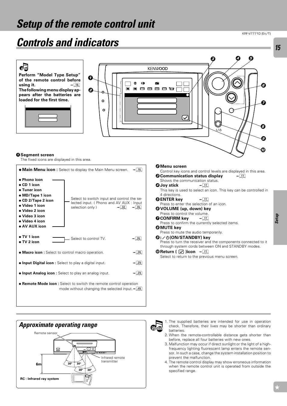 Setup of the remote control unit, Controls and indicators, Approximate operating range | Kenwood KRF-V7771D User Manual | Page 15 / 56