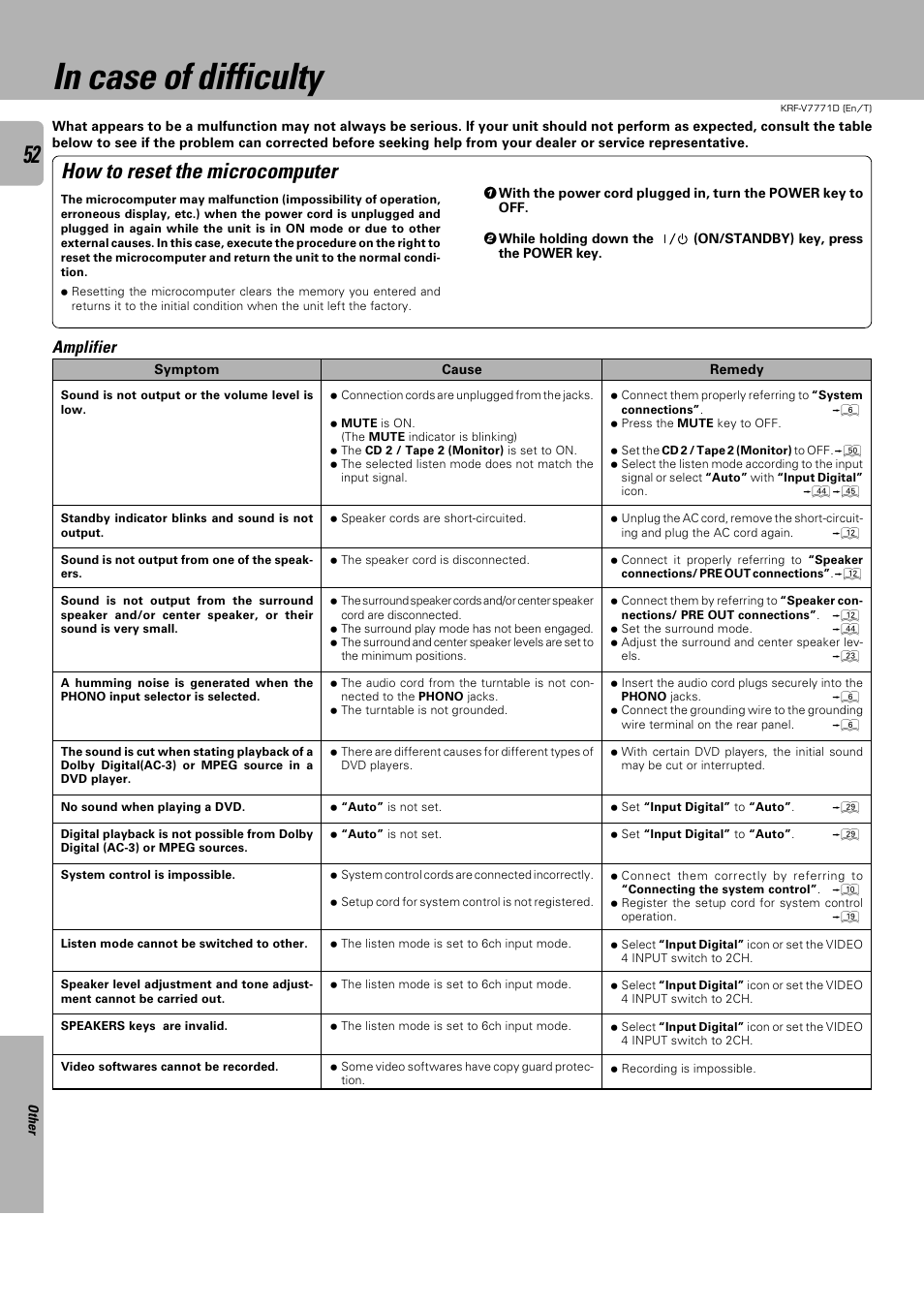 In case of difficulty, How to reset the microcomputer, Amplifier | Kenwood KRF-V7771D User Manual | Page 52 / 56