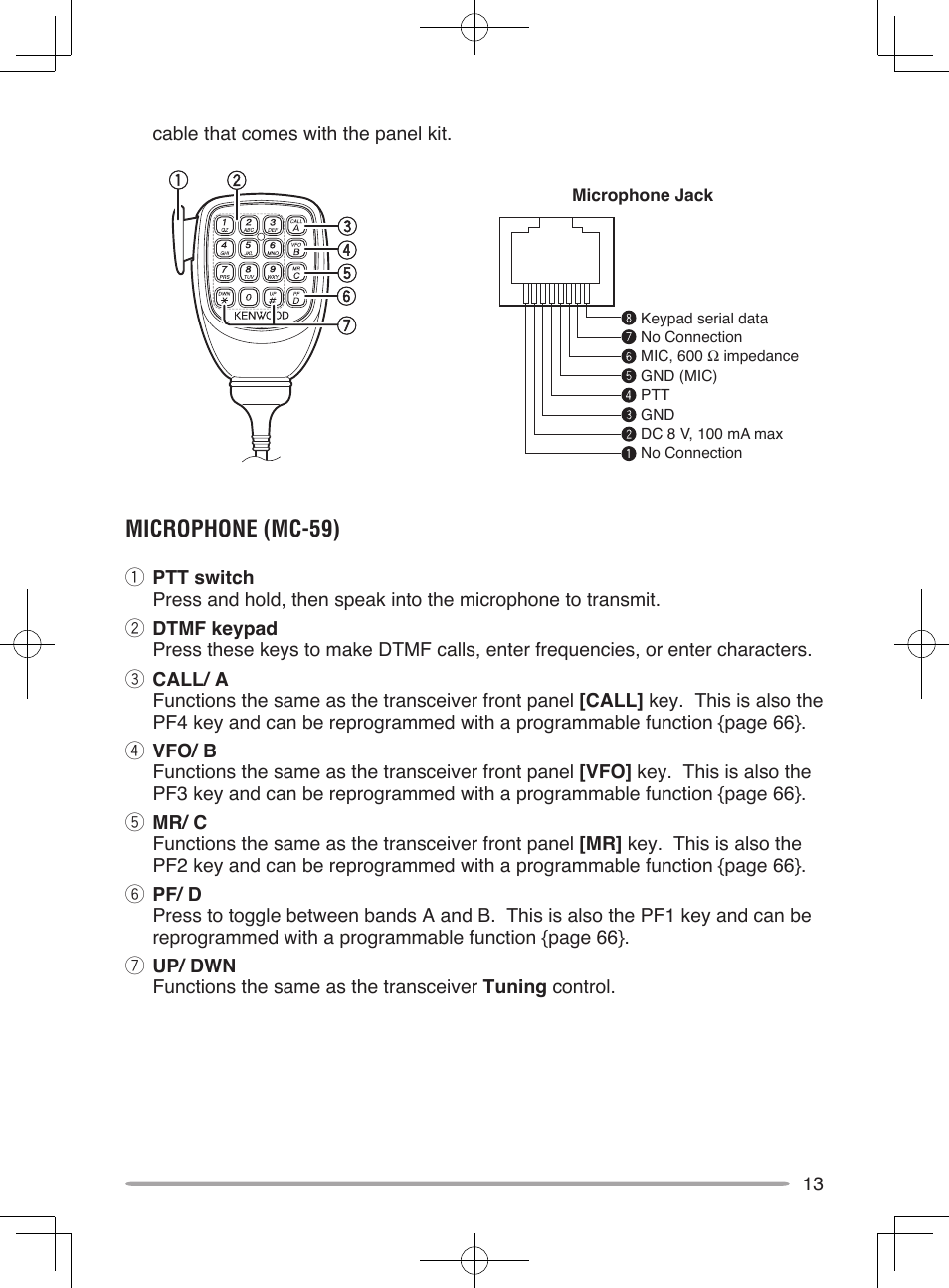 Microphone (mc-59) | Kenwood TM-V71E User Manual | Page 21 / 107
