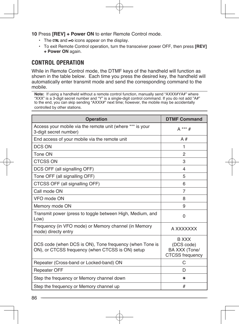 Control operation | Kenwood TM-V71E User Manual | Page 94 / 107